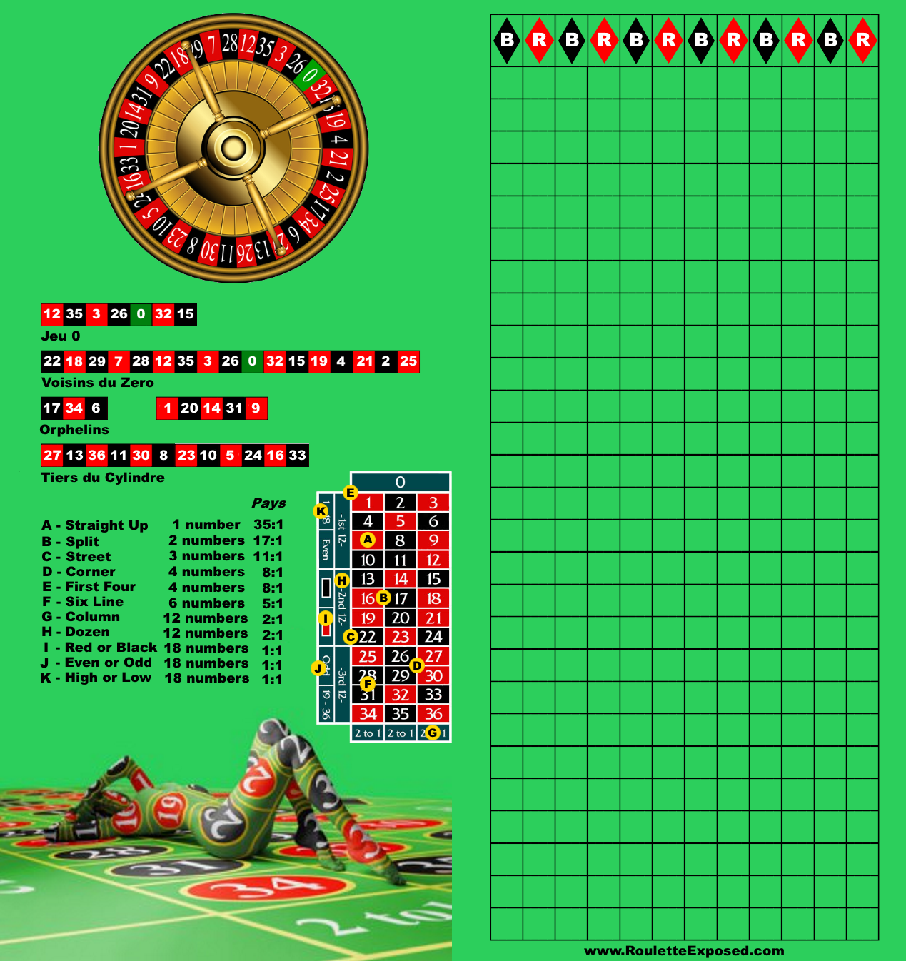 Roulette card game